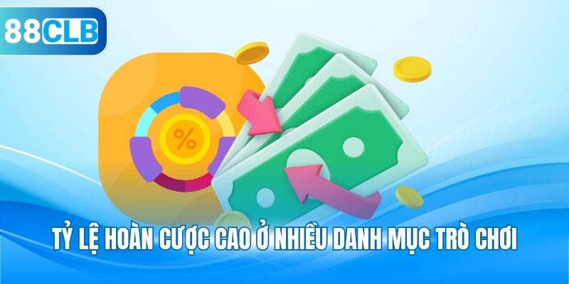 Tỷ lệ hoàn cược cao ở nhiều danh mục trò chơi
